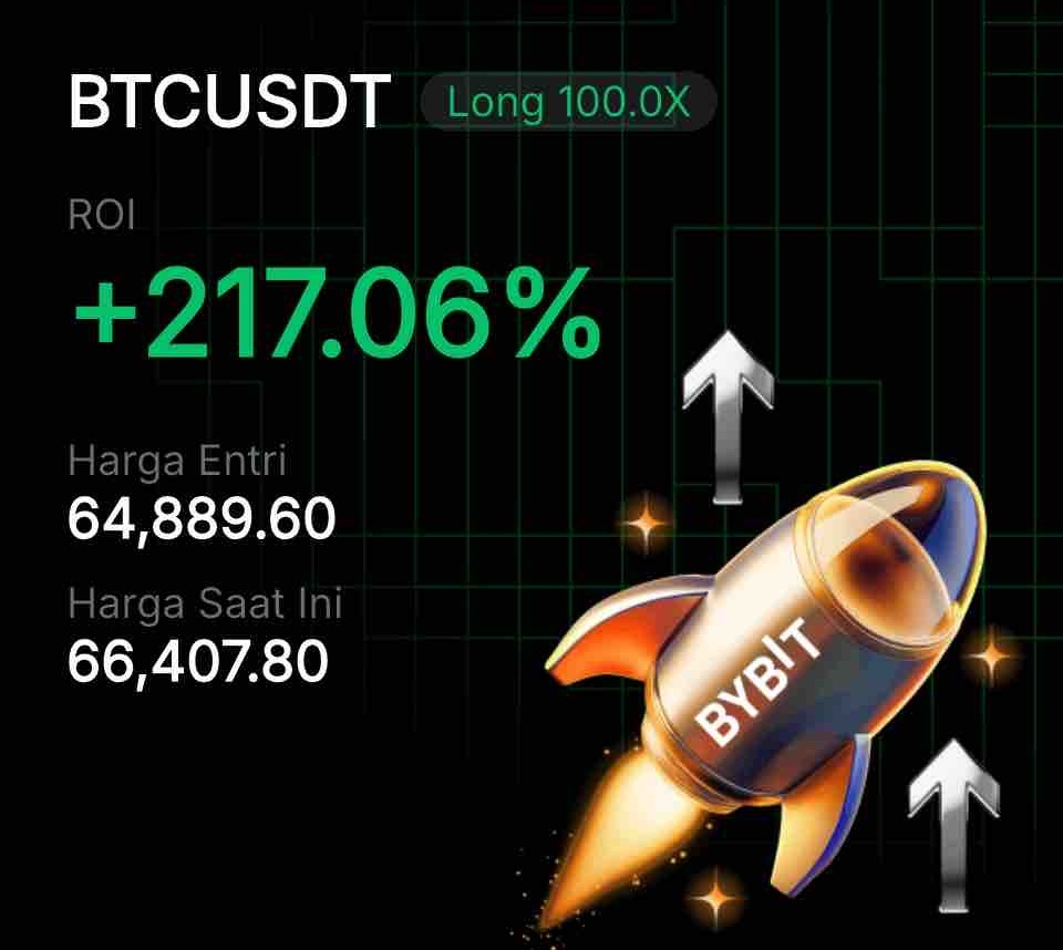 BTCUSDT
