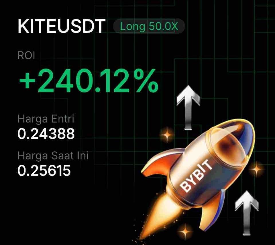 KITEUSDT